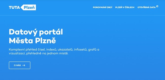 Grafika webu Tuta Plze