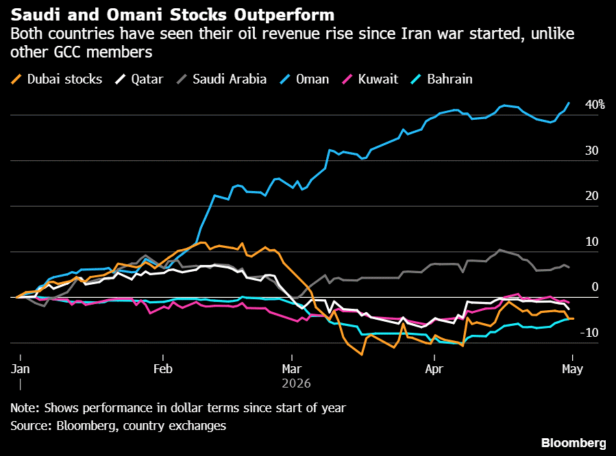 Obr�zek