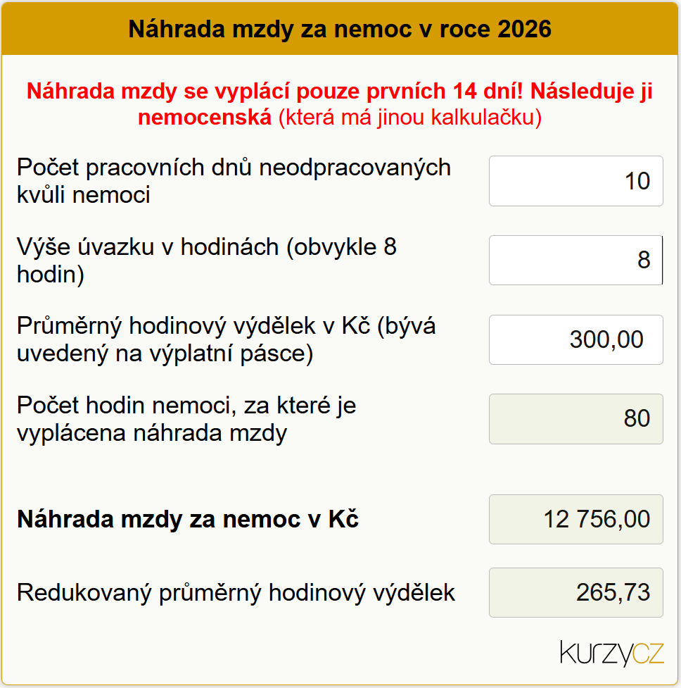 Náhrada za nemoc 2026
