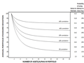 Diverzifikace, Akcie, USA, Warren Buffett, Charlei Munger, investicni filosofie, Ray Dalio, Berkshire Hathaway, Bridgewater Associates, svaty gral investovani