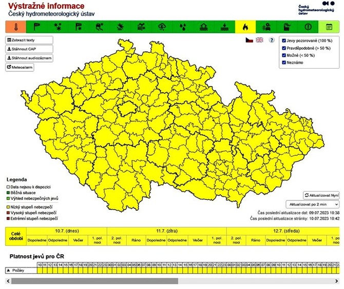 pory prodlouen vstraha do odvoln