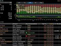 O2 C.R. - přehled investičních doporučení (před aktualizací)