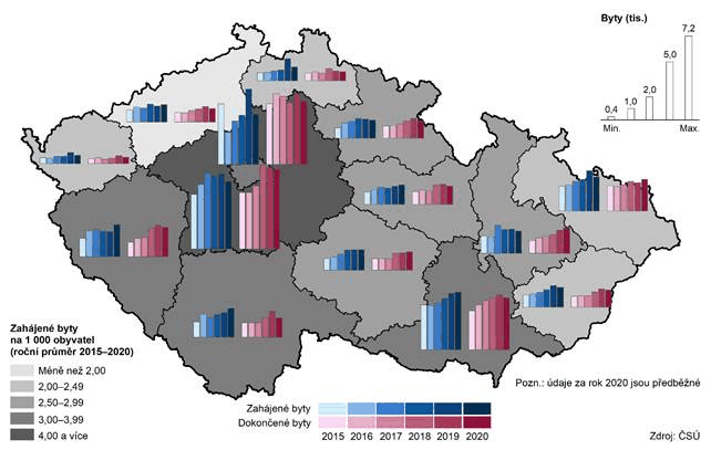 Bytová výstavba v krajích v letech 2015–2020