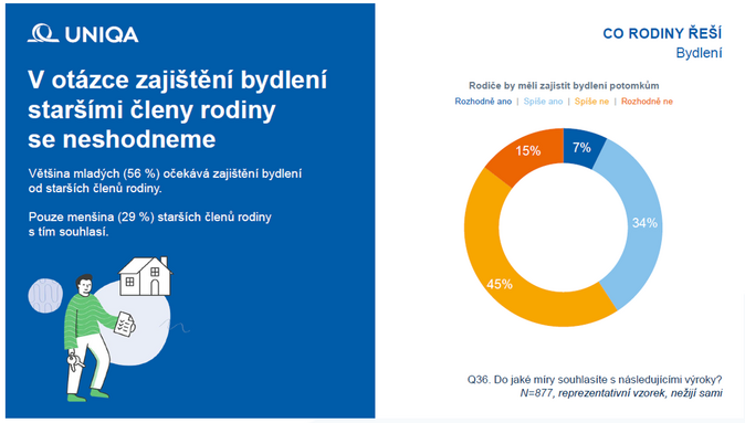 Je mama hotel v Česku nutnost, nebo pohodlná volba 1