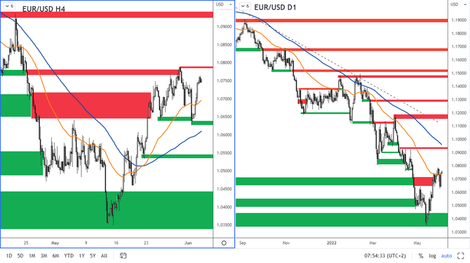 swing 22-22 obr-4