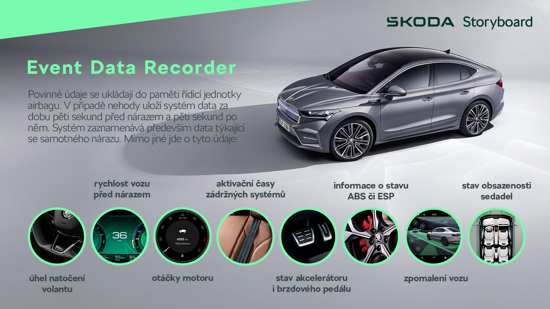 SKODA_Storyboard_1920x1080_Black-Box_Infografika_c7ac8d0a