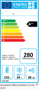 Energetické štítky jsou zastaralé