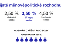 Ilustrační foto.
