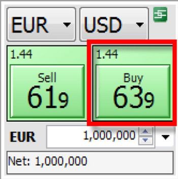 Nkup mnovho pru v obchodn platform Saxo Bank