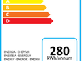 Lid v esku se zajmaj o spory energi