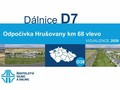 Ilustrační foto.