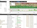 Erste Group Bank