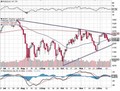 S&P 16122012