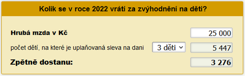 Daov zvhodnn na dti za 2021