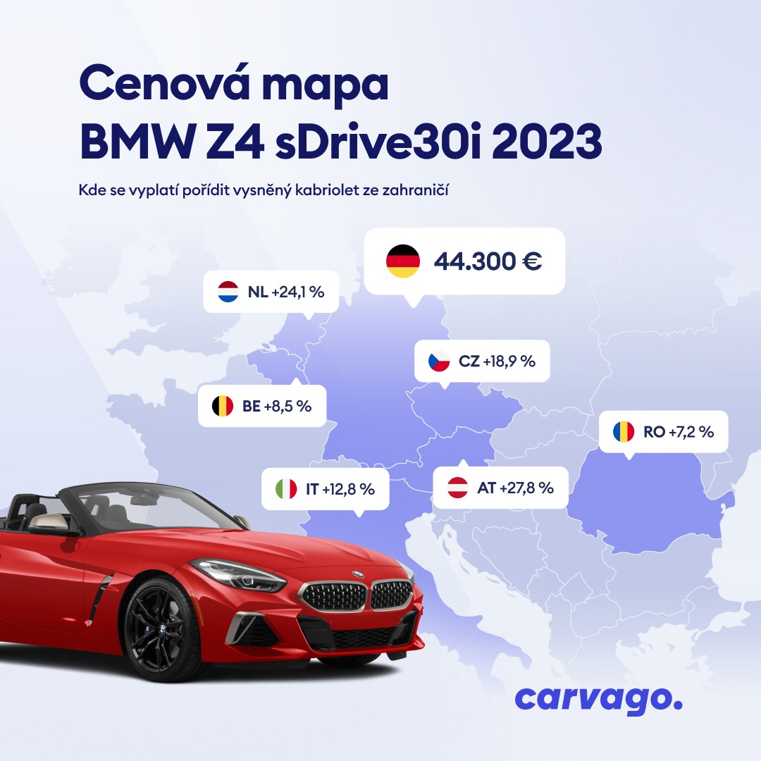 Infografika cenová mapa