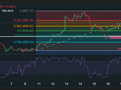 Ilustrační foto.