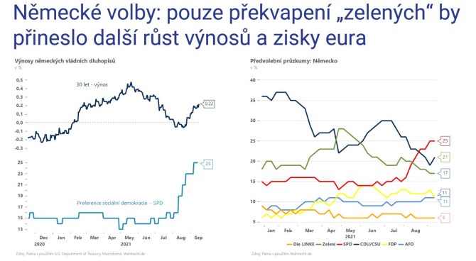 MakroMixr_Patria_nmeck_volby