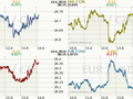 koruna