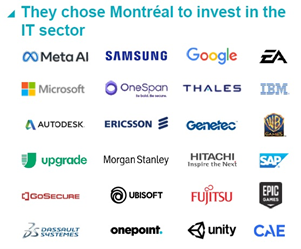 Qubec je domovem pednch IT firem. Zdroj: Montral International