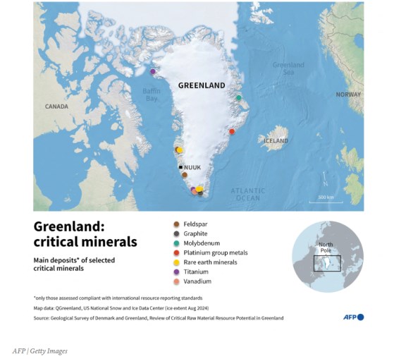 greenland
