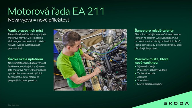 Motorov ada EA 211 | Infografika  Nov pleitosti