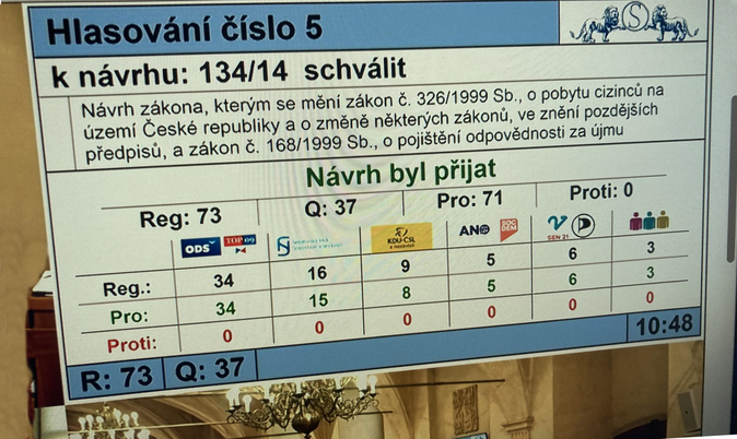 Hlasovani senat 1