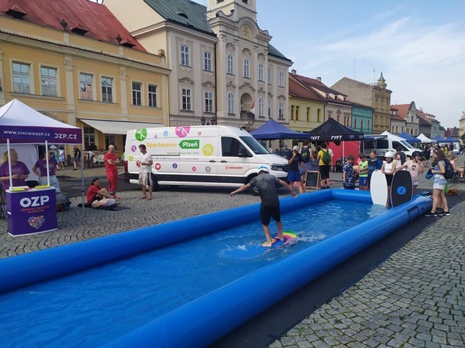 zdroj: Odbor sportu MMP