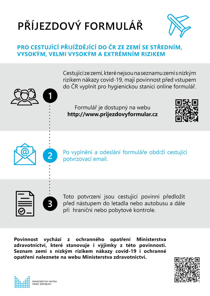 Letak_na_letiste-prijezdovy_formular_-_20210515.jpg