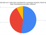 obsah obrzek byl vytvoen automaticky