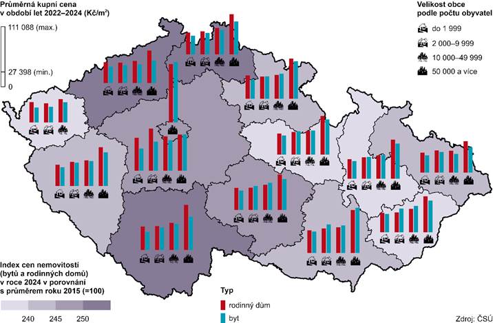 Kartogram 1 Průměrné ceny nemovitostí v krajích podle velikosti obce, 2022–2024
