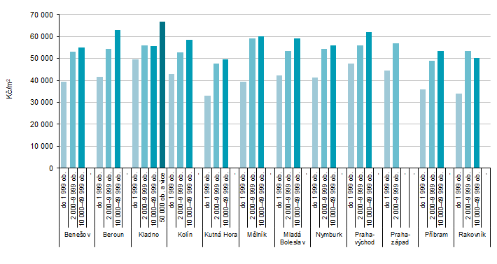 Obsah obrázku text, snímek obrazovky, řada/pruh, Paralelní
Obsah generovaný pomocí AI může být nesprávný.