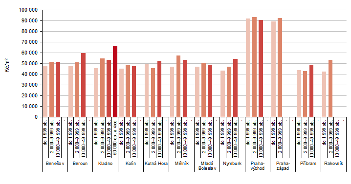 Obsah obrázku text, snímek obrazovky, Paralelní, řada/pruh
Obsah generovaný pomocí AI může být nesprávný.
