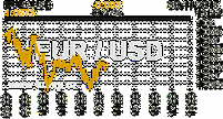 Online graf kurzu USD/EUR