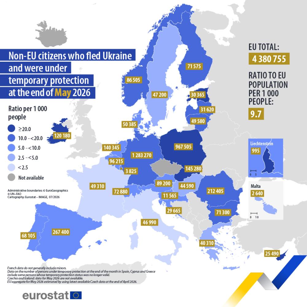 Non-EU citizens who fled Ukraine and were under temporary protection in May 2026. Map - Click below to see full dataset.