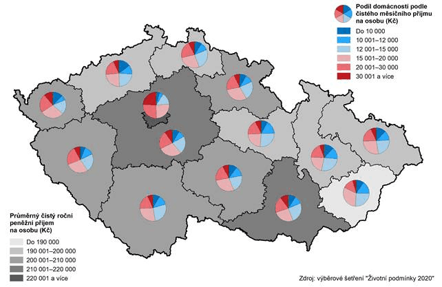 Pjmy domcnost podle kraj v roce 2019