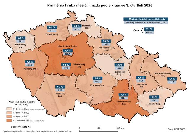 Kartogram: Průměrná hrubá měsíční mzda podle krajů ve 3. čtvrtletí 2025