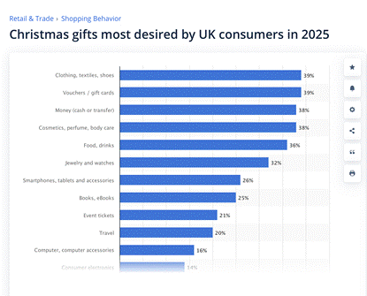 Obsah obrázku text, snímek obrazovky, číslo, Písmo Obsah generovaný pomocí AI může být nesprávný.
