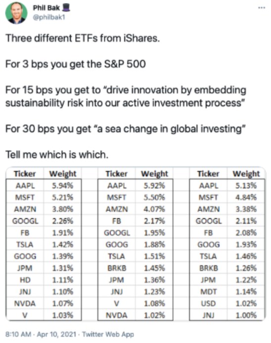 ESG SPX