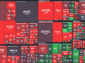 S&P 500 - 6. března 2025, zdroj: Finviz