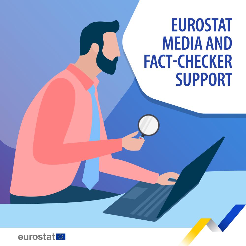 Eurostat media and fact-checker service. Click to enlarge.