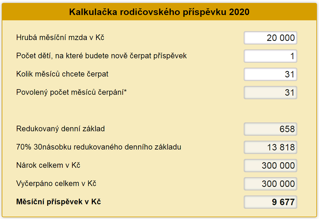 Rodiovsk pspvek 2020 - kalkulaka