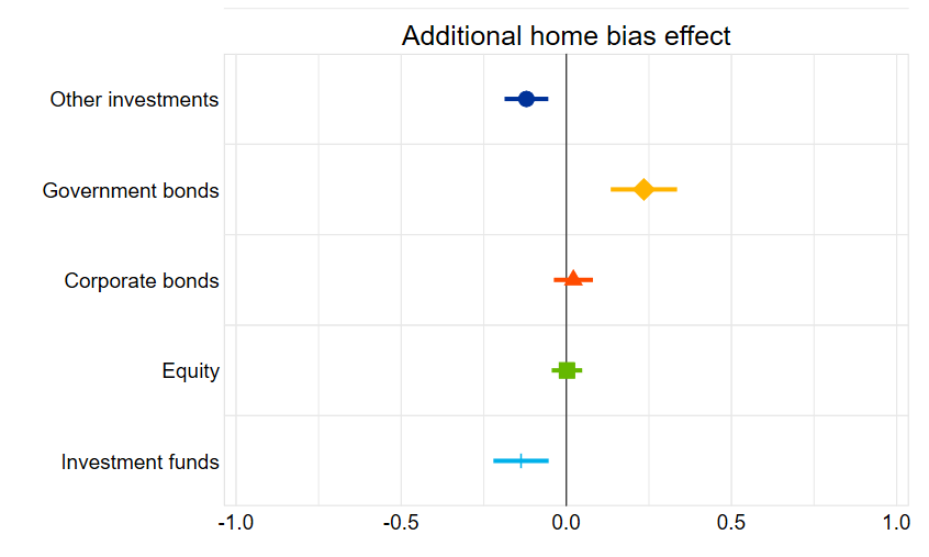 A graph with colorful dots and text
AI-generated content may be incorrect.