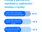 Ilustra�n� foto.