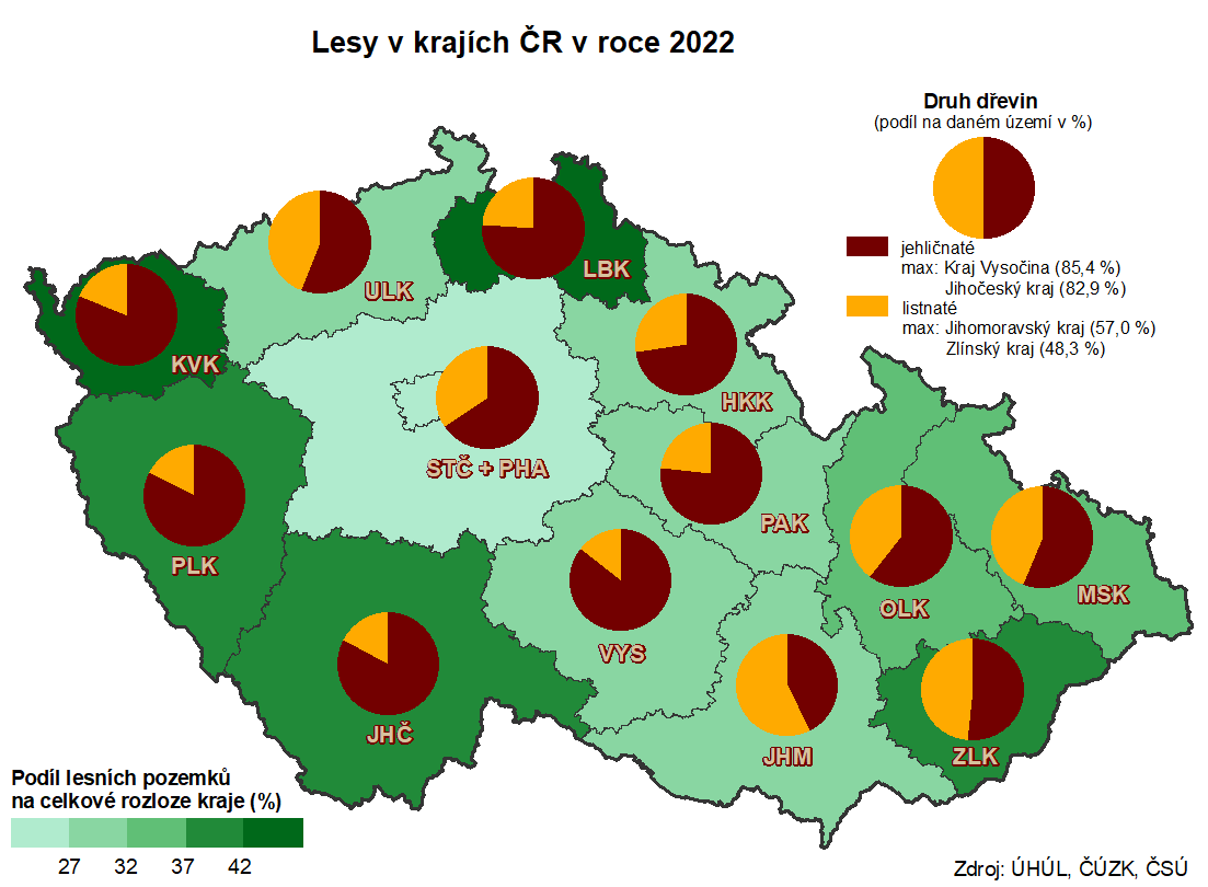 Kartogram: Lesy v krajch R