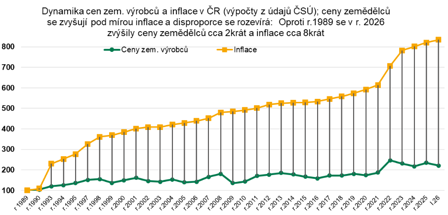 Obr�zek galerie