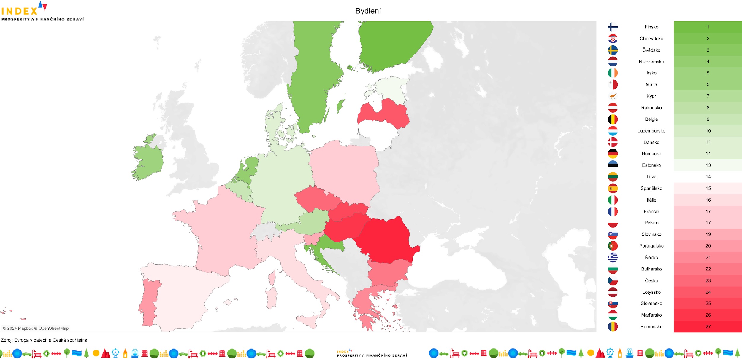 Infografika Bydlen