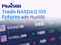 Trade NASDAQ 100