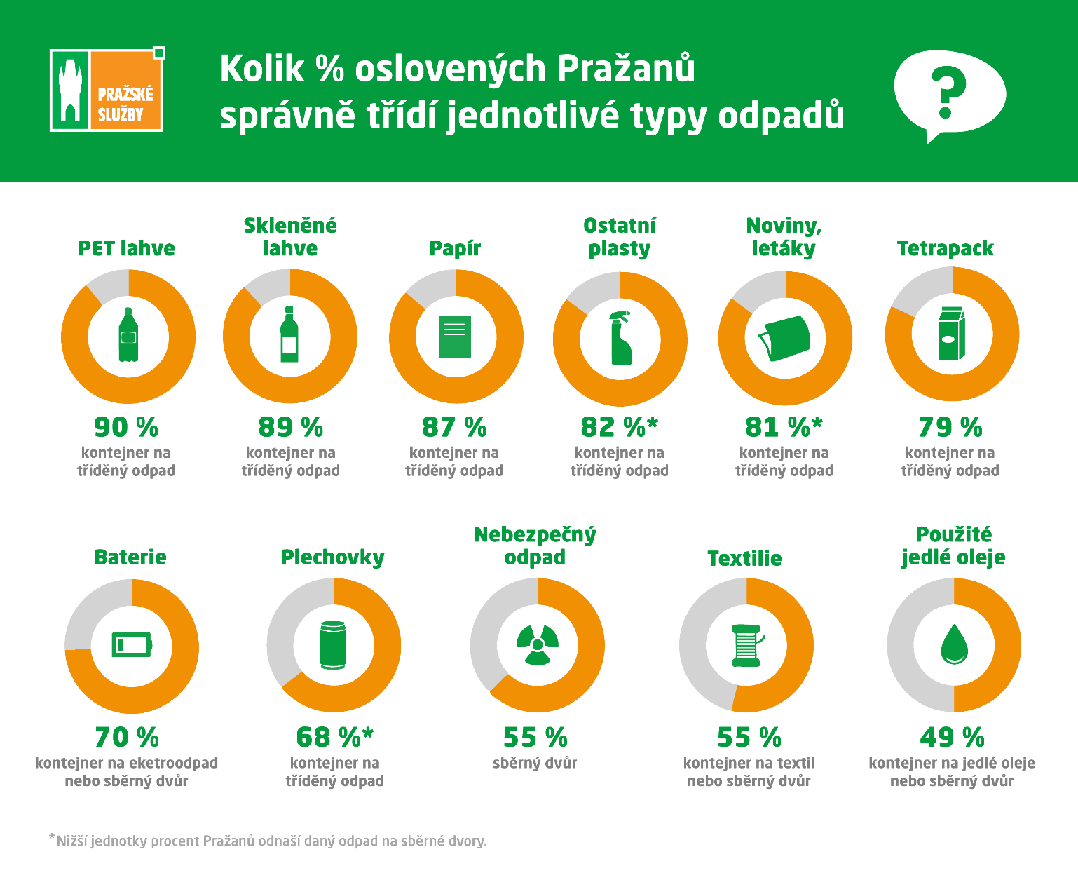 infografika