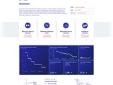 Statistika na webu �esk� n�rodn� banky