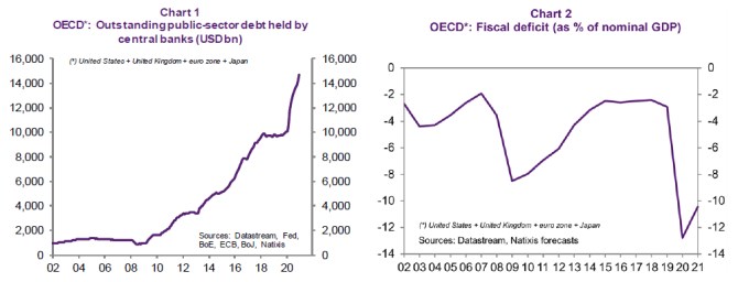 penze vrtulnk helicopter money